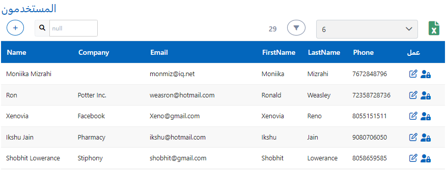 المستخدمون