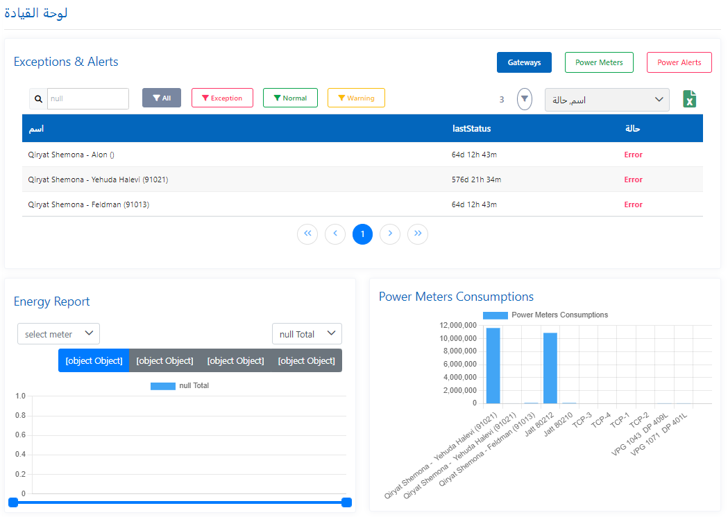 Power Module Dashboard