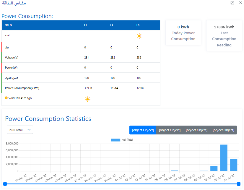 إحصائيات استهلاك عداد الطاقة