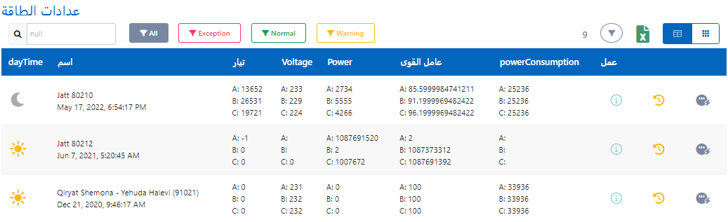 عدادات الطاقة