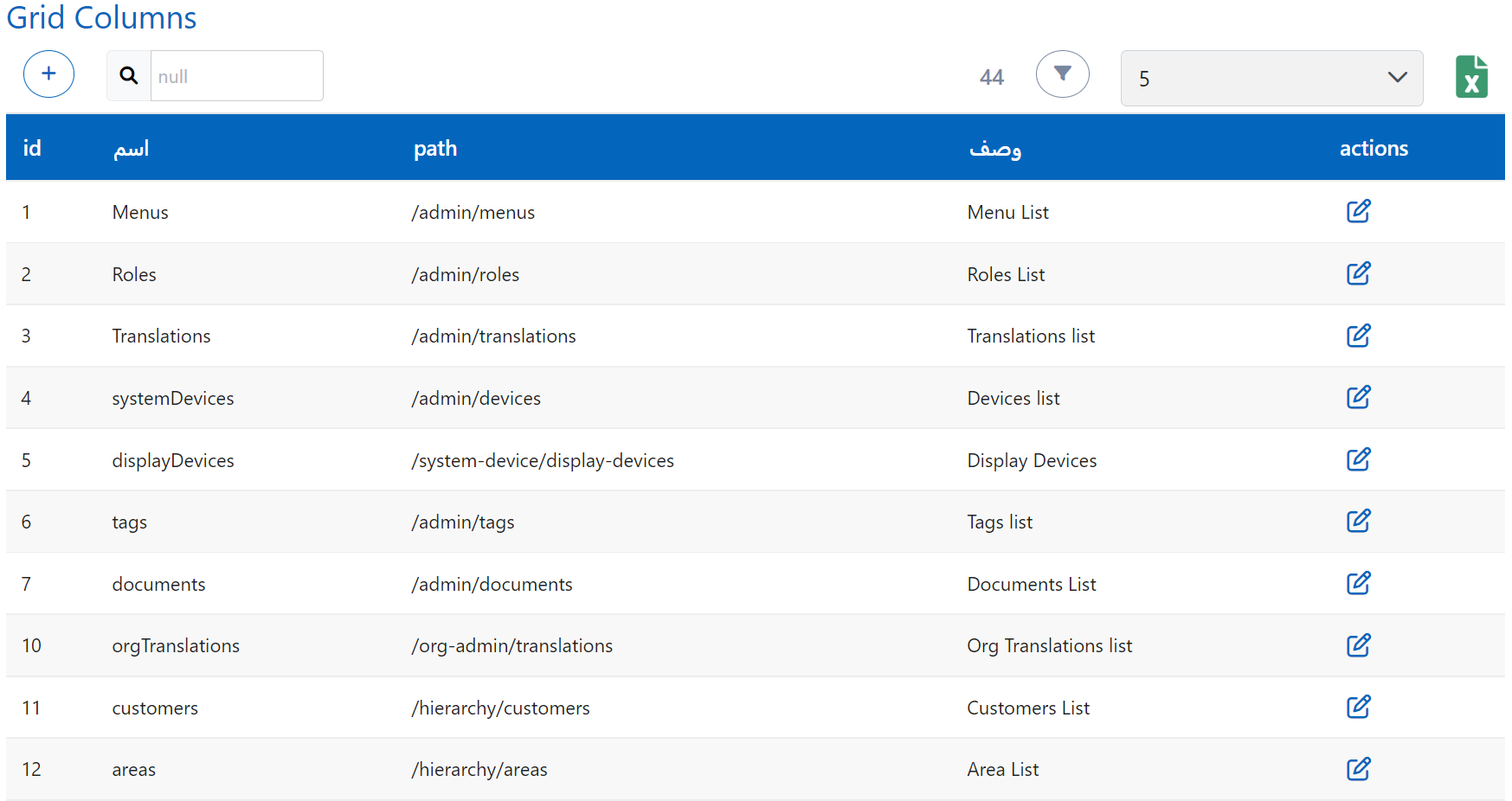 أعمدة الشبكة