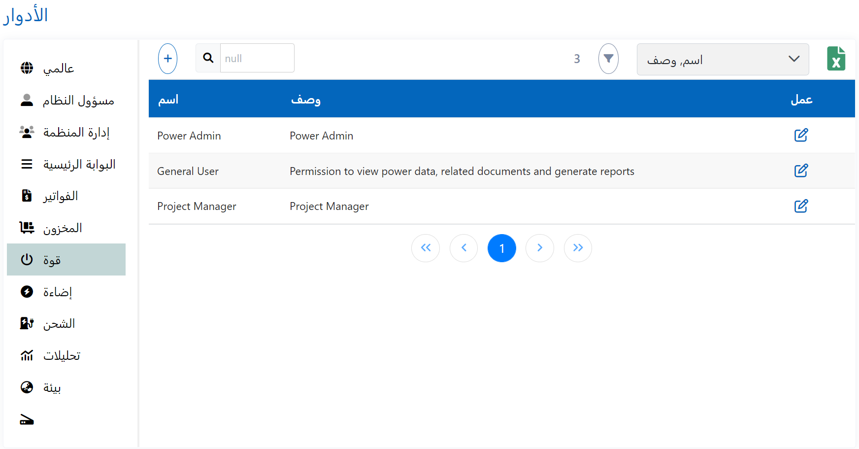 أدوار مسؤول النظام