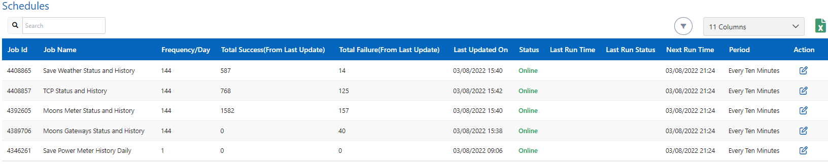 רשימת לוחות זמנים
