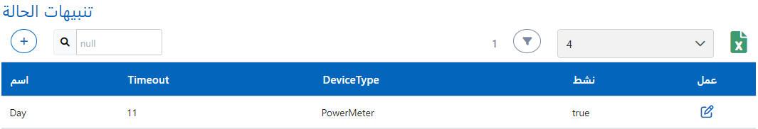התראות סטטוס