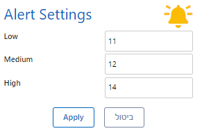 הגדרות התראות חיישן AIS