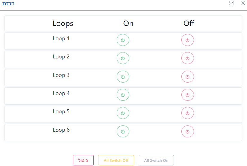 הפעל/כיבוי לולאות