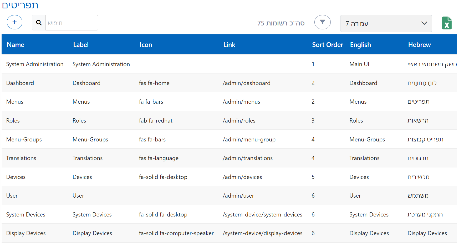 תפריטי מנהל מערכת