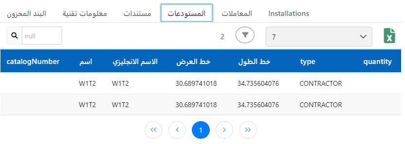 عناصر الجرد في المستودعات