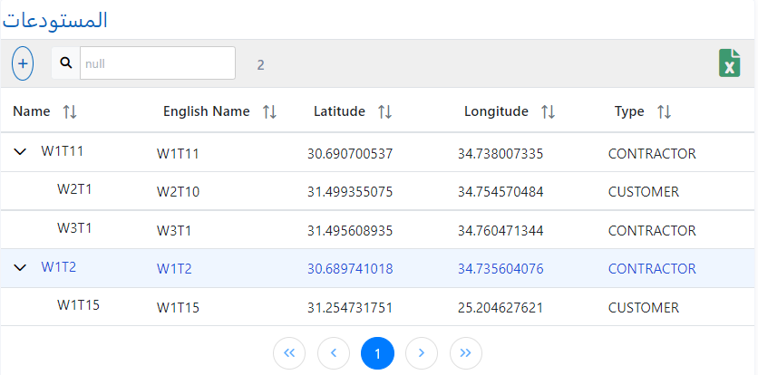 المستودعات
