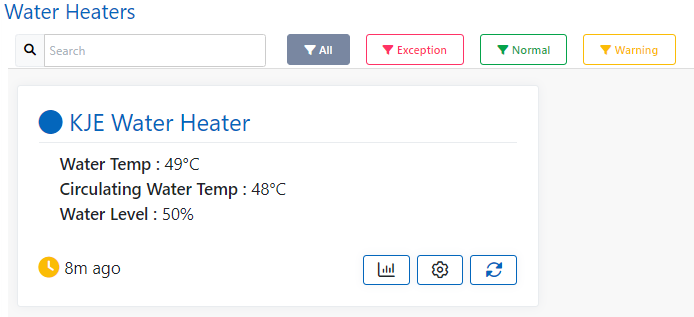 Water Heater Controller