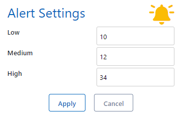 Water Consumption Alert Settings