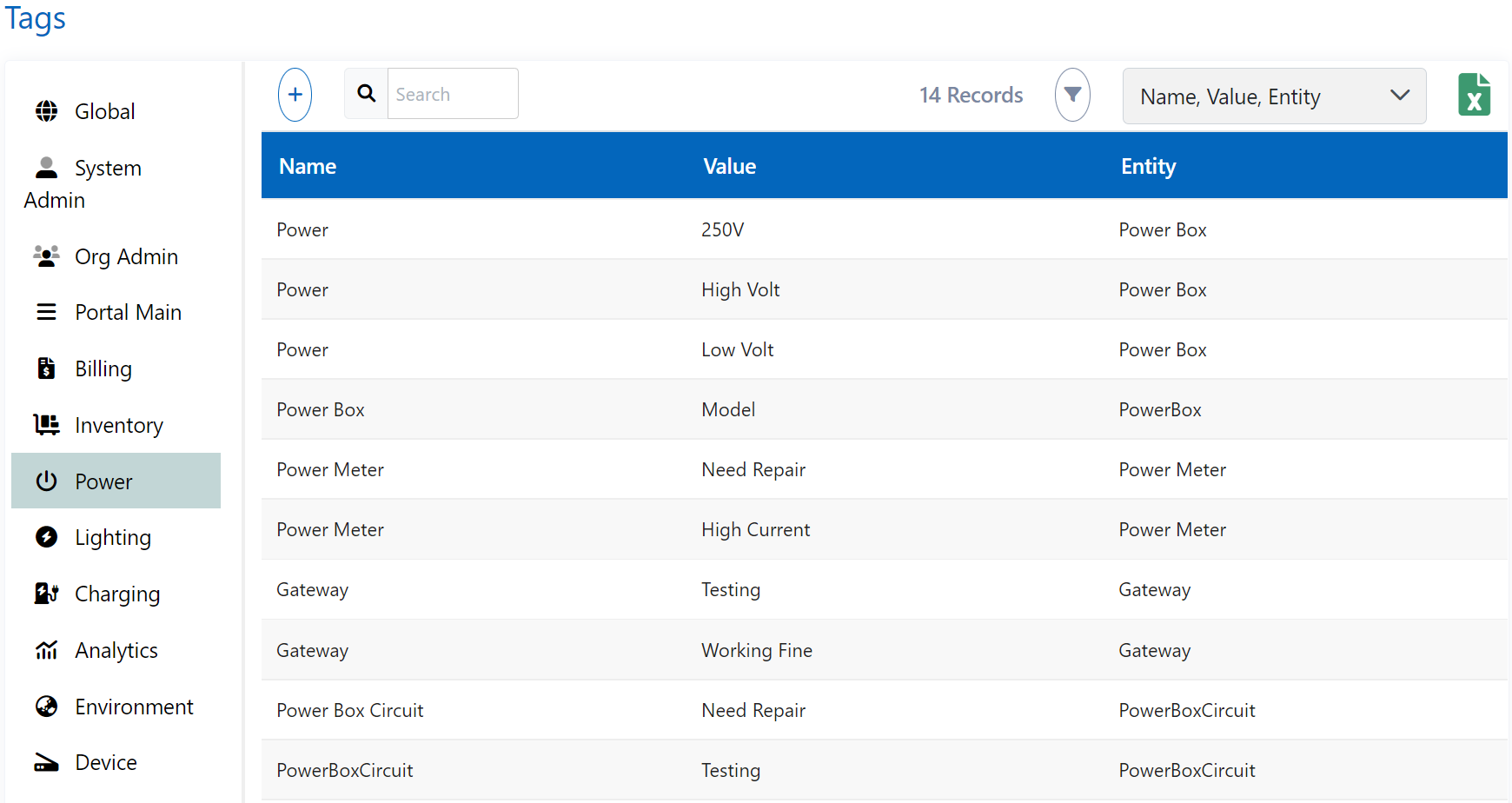 Organization Admin Tags