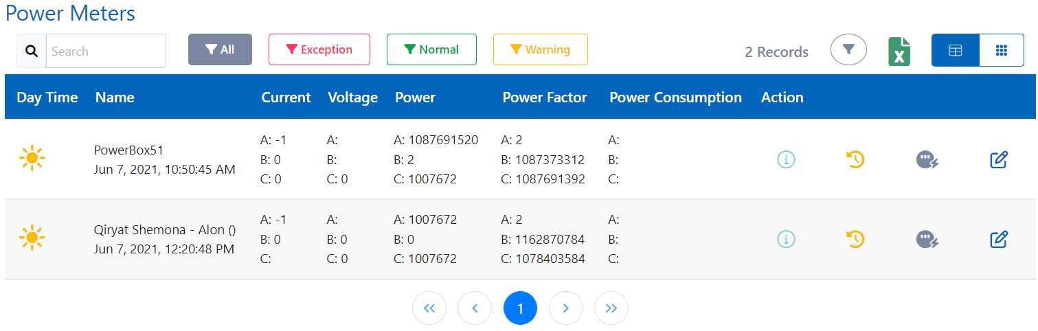 Power Meters