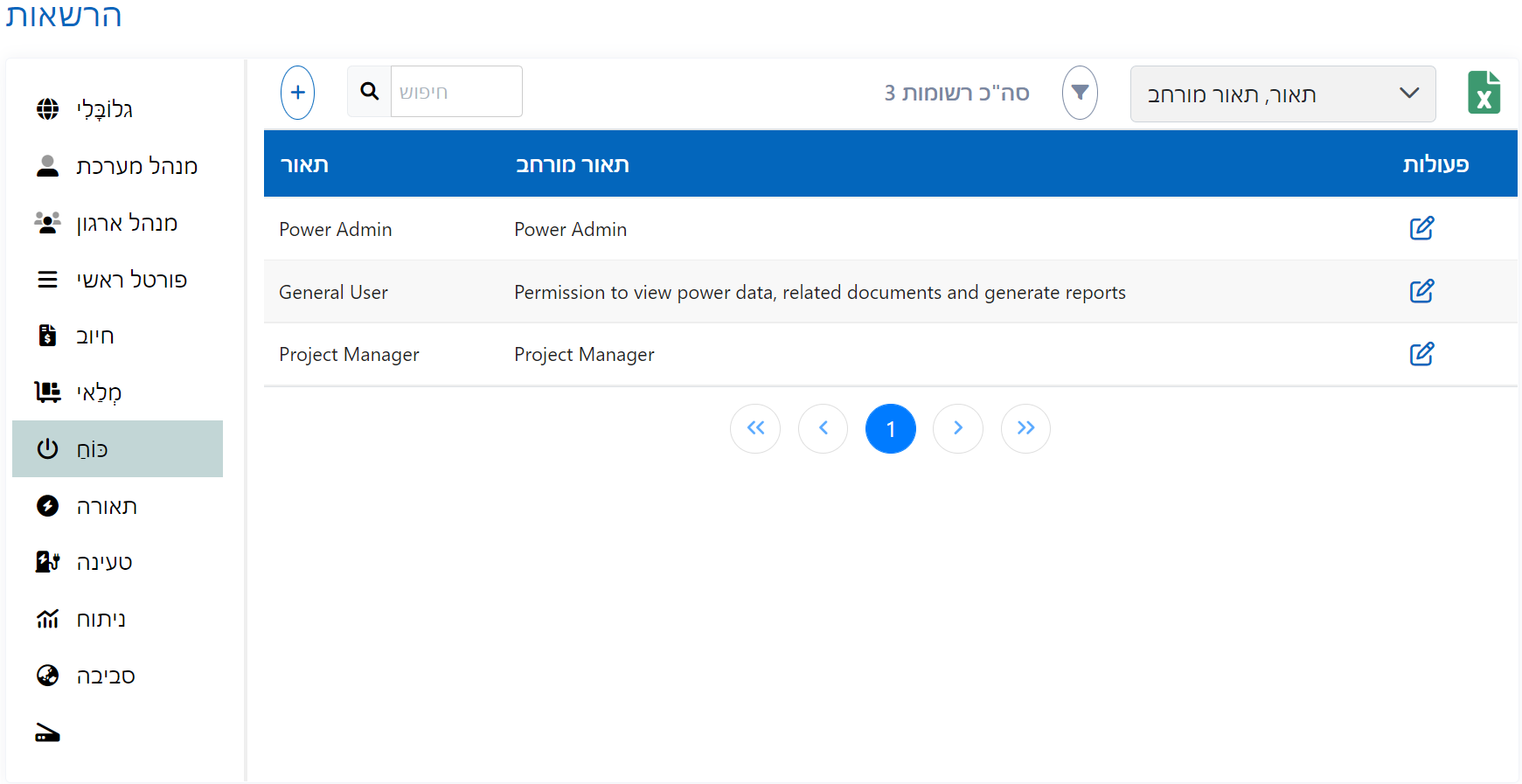 תפקידי מנהל מערכת