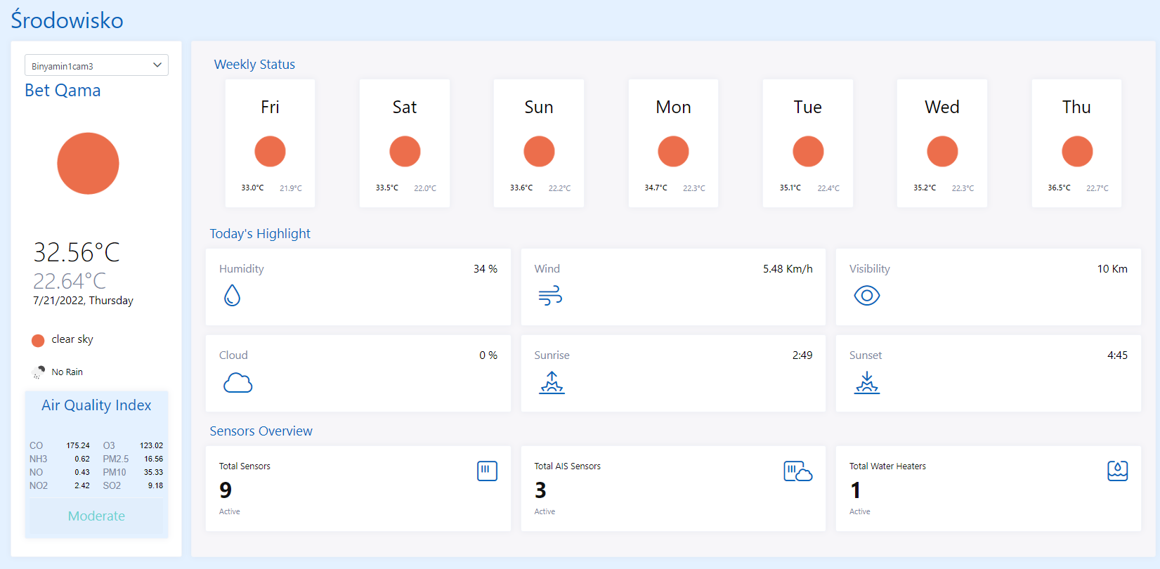 Środowisko pulpitu nawigacyjnego