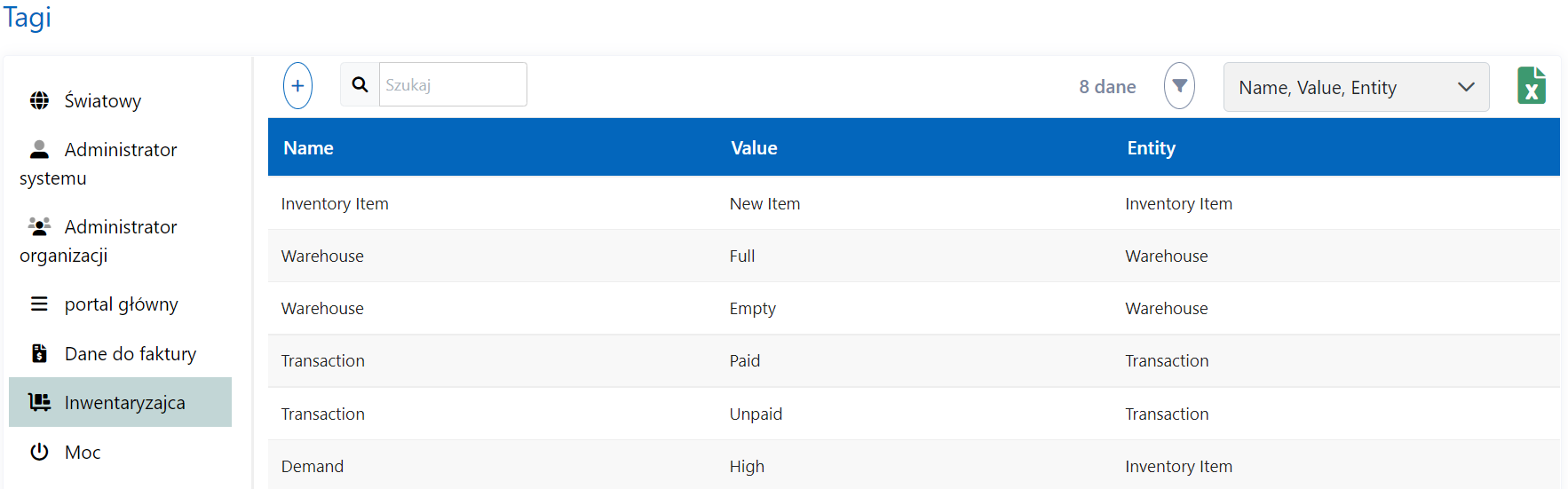 Tagi administratora organizacji