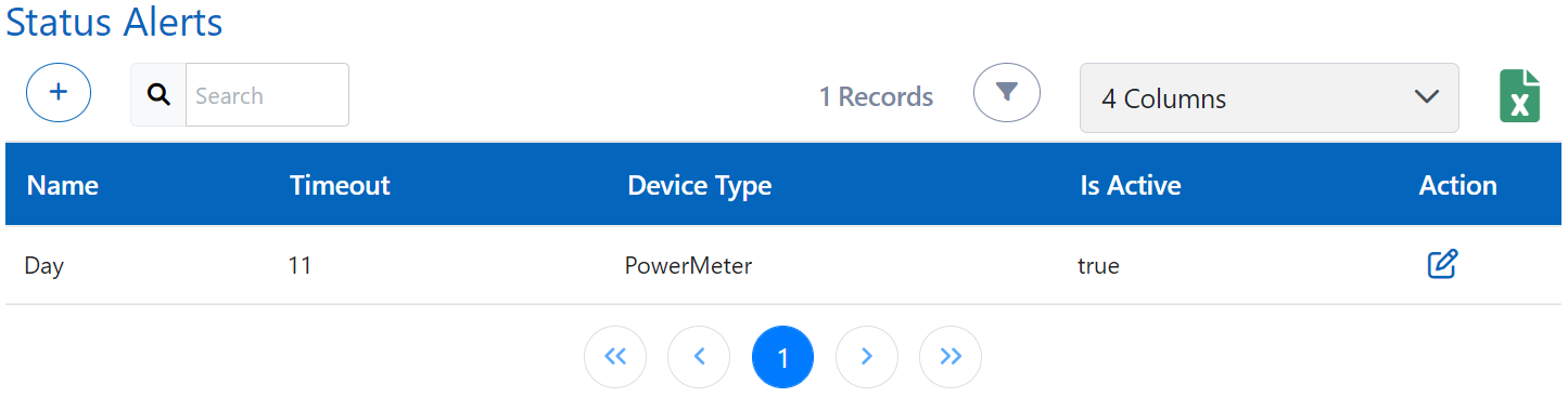 Ostrzeżenia o stanie
