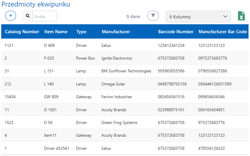 Przedmioty ekwipunku