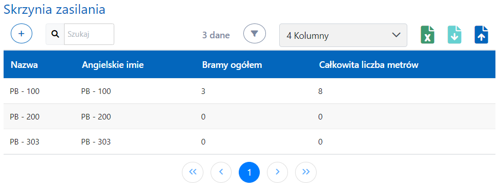 Skrzynka zasilająca