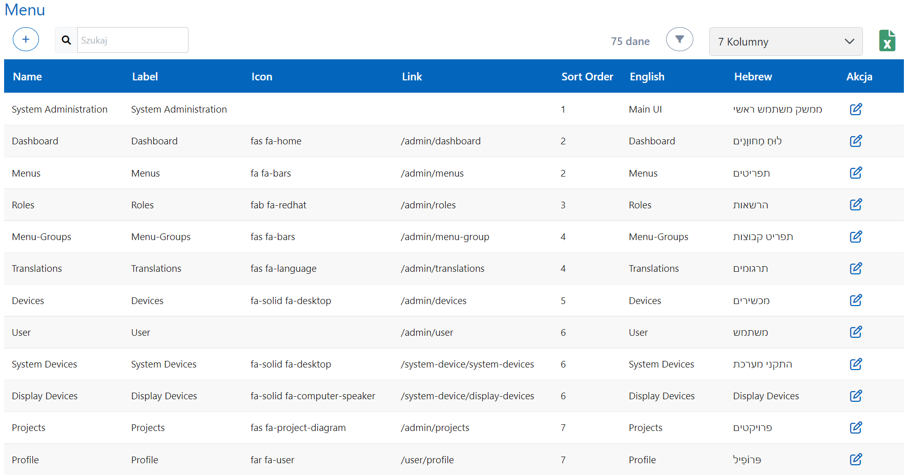 Menu administratora systemu