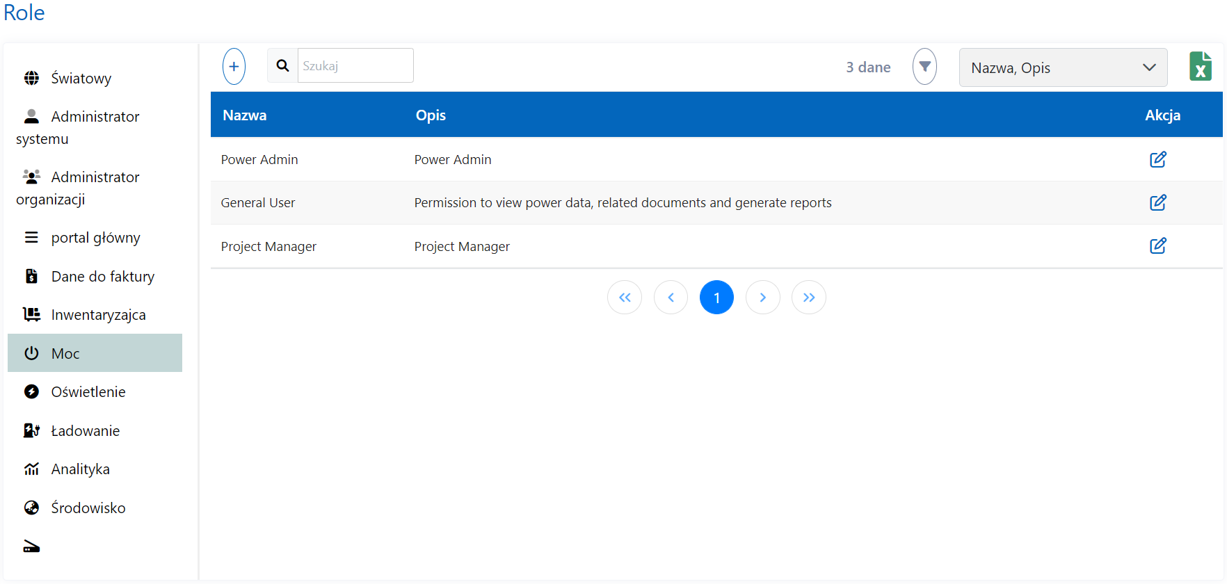 Role administratora systemu